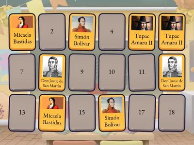 Libertadores del Perú Y demas Paises de America Del Sur