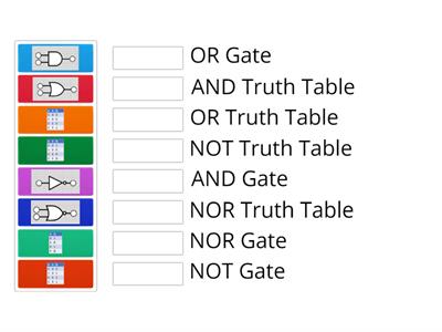 Logic Gates