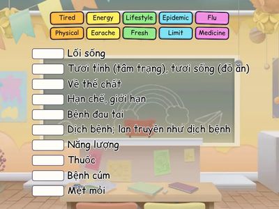 Từ Vựng unit 2 - (2) - lớp 7