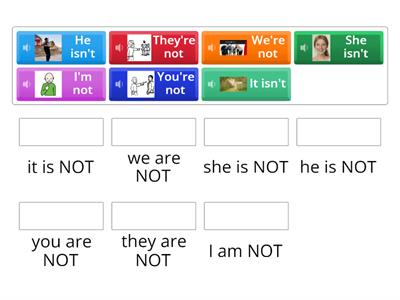  To be Negative (not)