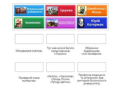 Культура українських земель у другій половині XIV — XV ст.