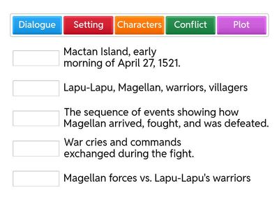 The Mactan Match-Up