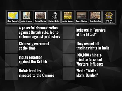 Imperialism Review Match-Up