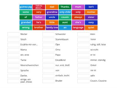 Green Line 1, Unit 1, Station 1