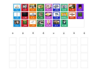 o-ó, ö-ő, u-ú, ü-ű a szavakban 