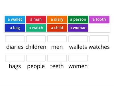 F2F Elementary  Unit 1D Plurals