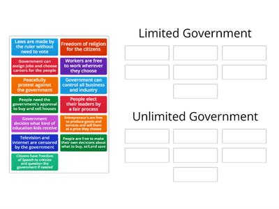 Limited vs. Unlimited Government