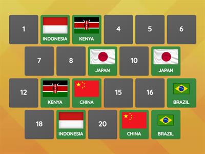 Countries LET'S TRY 2 U1