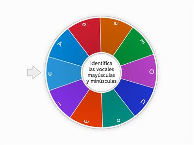 Juego de las vocales