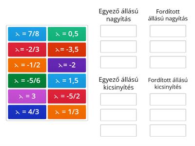 Középpontos hasonlóság 