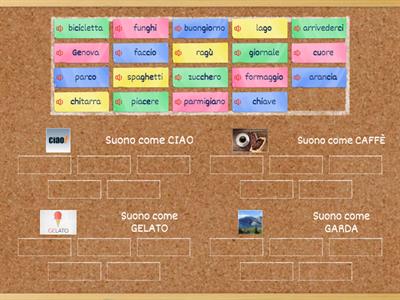 7) Lezione 1  Esercizio 7 : C come Ciao - G come Gelato / Pronuncia