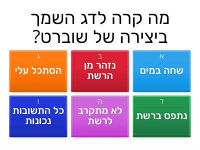 דג השמך פרנץ שוברט