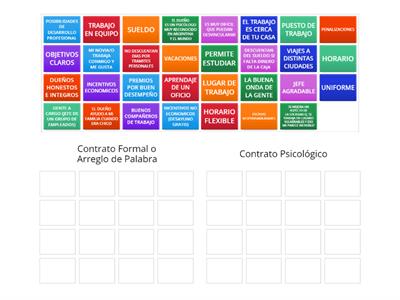 Unir cada concepto con el Contrato correspondiente