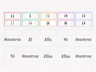 Los pronombres personales