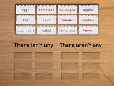 there isn't any/aren't any