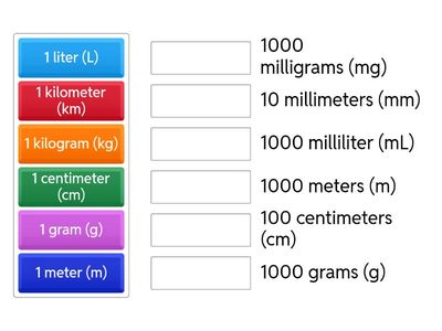 Metric Units of measurement match up game