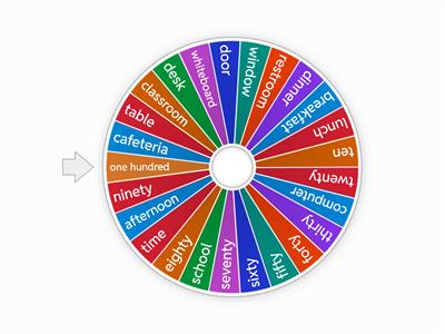 Spelling Bee Contest 5th grade