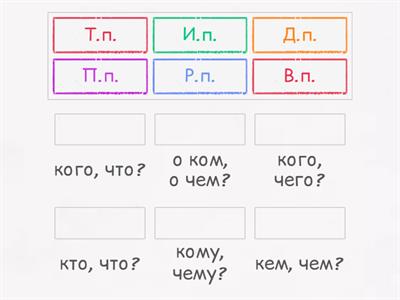 Падежи русского языка.