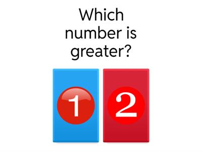 Compare Numbers 1-120