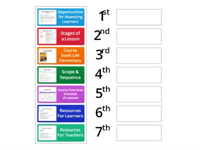 Course Overview | Ensino Médio 