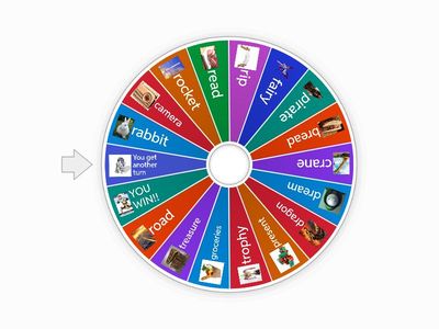 /r/ articulation all positions - Star Wars wins!