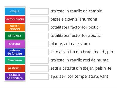  Biologie