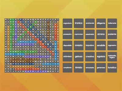 Aggettivi di personalità
