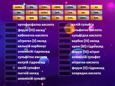 Формули та назви оксидів, основ, кислот та солей