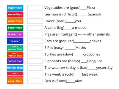 Comparativos inglés