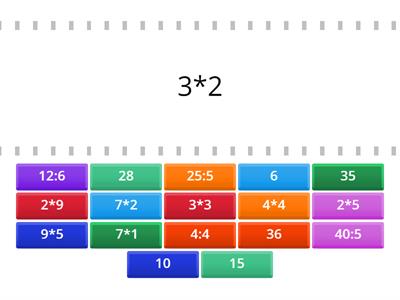 Математика. Множення та ділення.