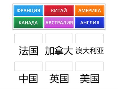 Страны (царство китайского языка) 