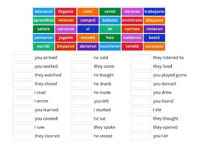 preterite Spanish verbs