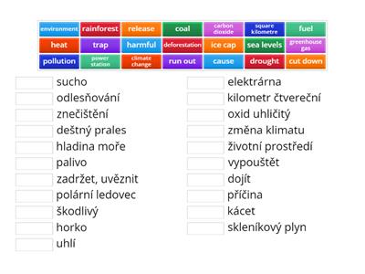 Unit 5A Climate change