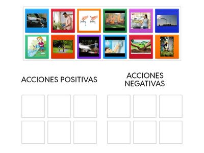 CLASIFICANDO ACCIONES POSITIVAS Y NEGATIVAS PARA EL PLANETA