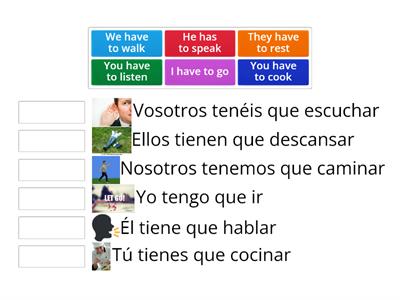 Tener que + infinitive -to have to (do something)