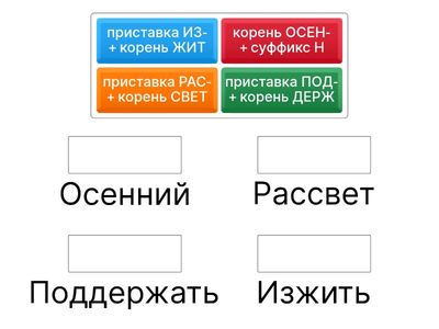 Удвоенная согласная в слове