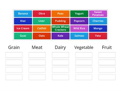 Unit 8: Nutrition 