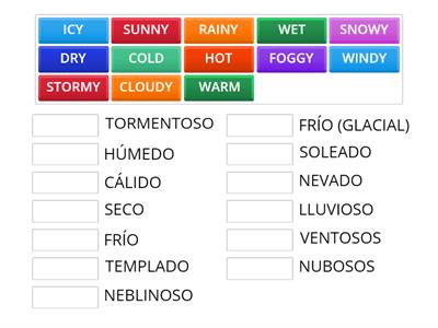  WEATHER  ADJETIVOS 1º ESO