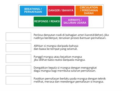 PJPK T1 : PERTOLONGAN CEMAS