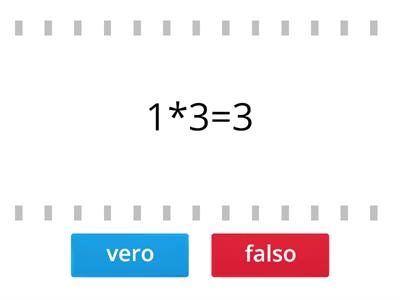 La moltiplicazione e la divisione dei numeri 0,1,2,3,10