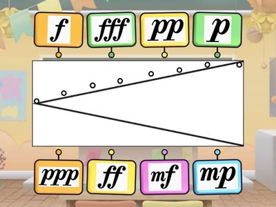 排列力度記號(弱-->強)