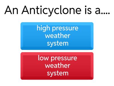 Anticyclone Plenary