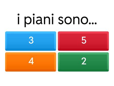Ripasso : assi e piani ,i movimenti e le posizioni