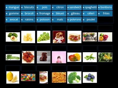 Alimentation