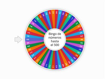 Bingo de números  ORDENAMOS DE MENOR A MAYOR