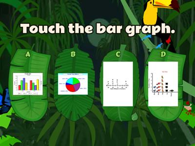 Miss Nancy Can you recognize the structure of a bar graph? 