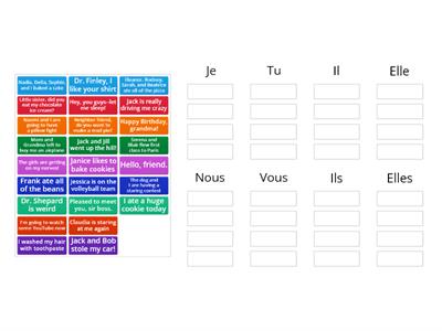 French subject pronouns