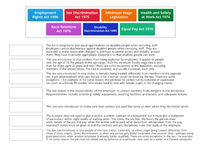 Employment Law