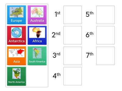 Continents Largest to Smallest (By Area)
