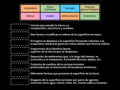 Conceptos- Geología